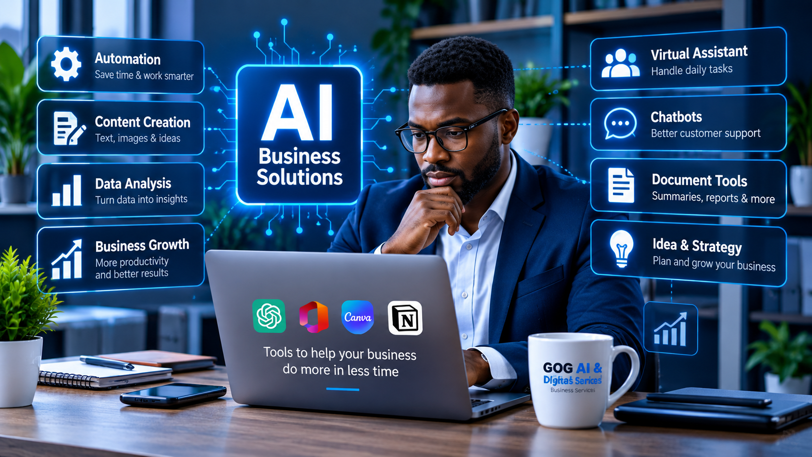 AI Business Solutions